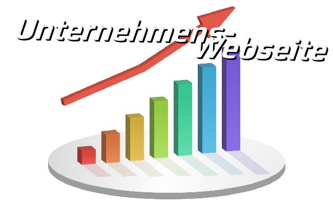 Basis Unternehmens-Webseite